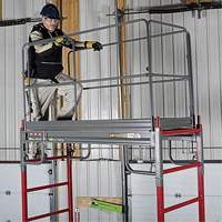 Guardrail Scaffold Kit Pathway Supply LP