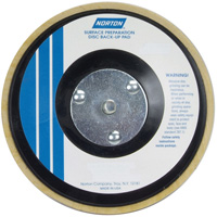Tampons abrasifs d'appoint Pathway Supply LP