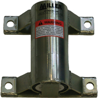Treuil ManHandler de Miller Pathway Supply LP