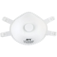 Disposable Particulate Respirators