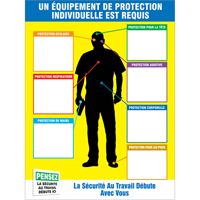 Trousses de tableau graphique & d'&eacute;tiquettes PPE-ID Pathway Supply LP