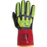 Synthetic Gloves