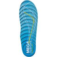 Ergo Response Insole, Women's 5 - 7 Pathway Supply LP