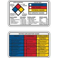 Cartes-portefeuille Right-to-Know Pathway Supply LP
