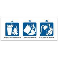 Dry Chemical or Halogenated Hydrocarbon Fire Extinguisher Labels Pathway Supply LP
