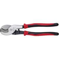 Cable Cutters