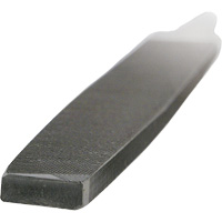 Second Cut Flat File Pathway Supply LP
