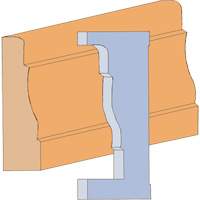 Large Casing Moulding Cutter Set Pathway Supply LP