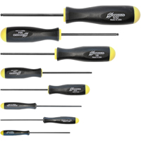 Screwdriver Sets