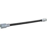 Sockets & Socket Sets