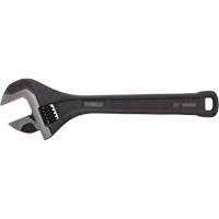 Adjustable Wrenches