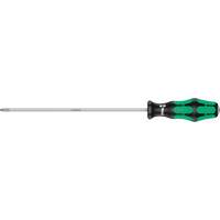 Pozidriv Screwdriver Pathway Supply LP