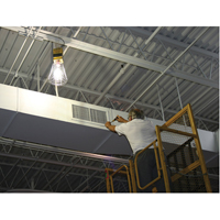 Work Lights Pathway Supply LP